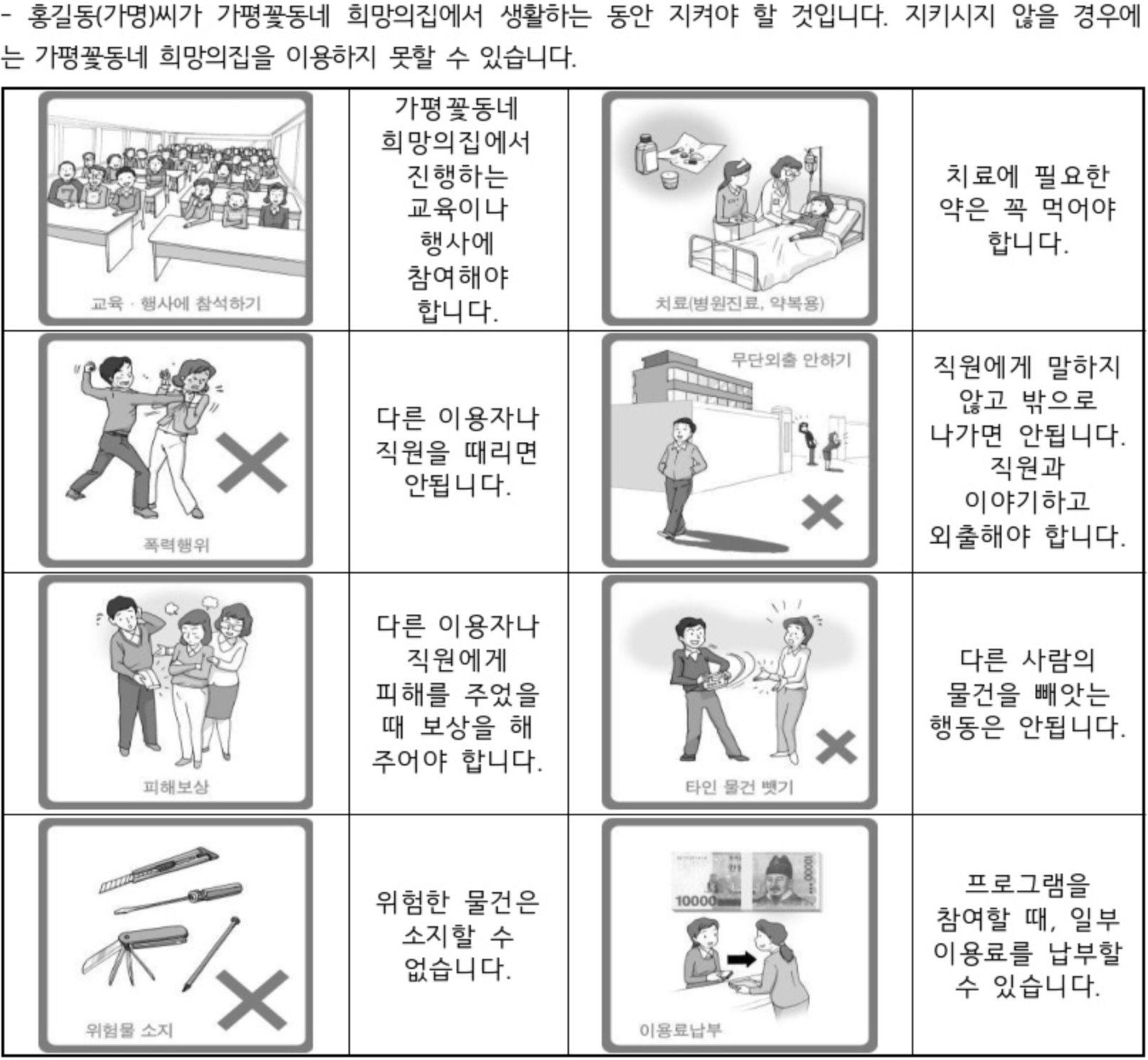 퇴소절차